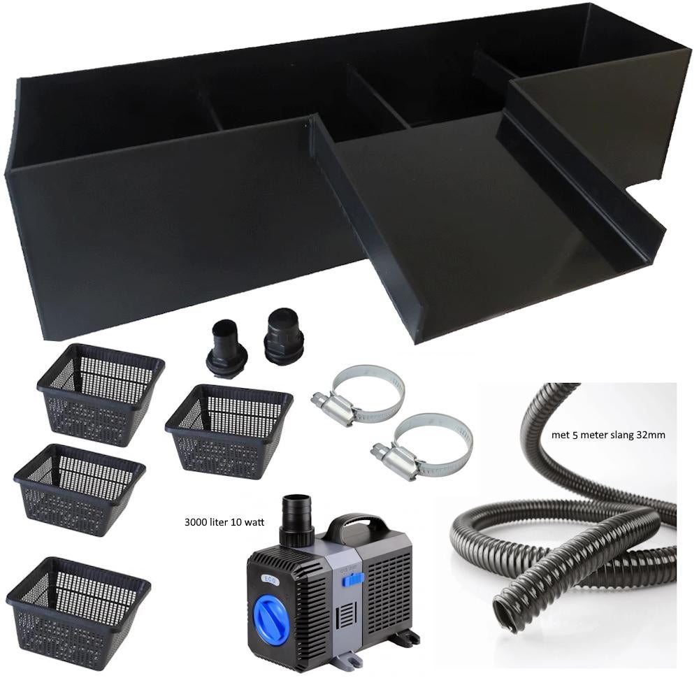 plantenfilter K&D set compleet 75 cm, Tuin en Terras, Vijvers, Ophalen of Verzenden, Nieuw