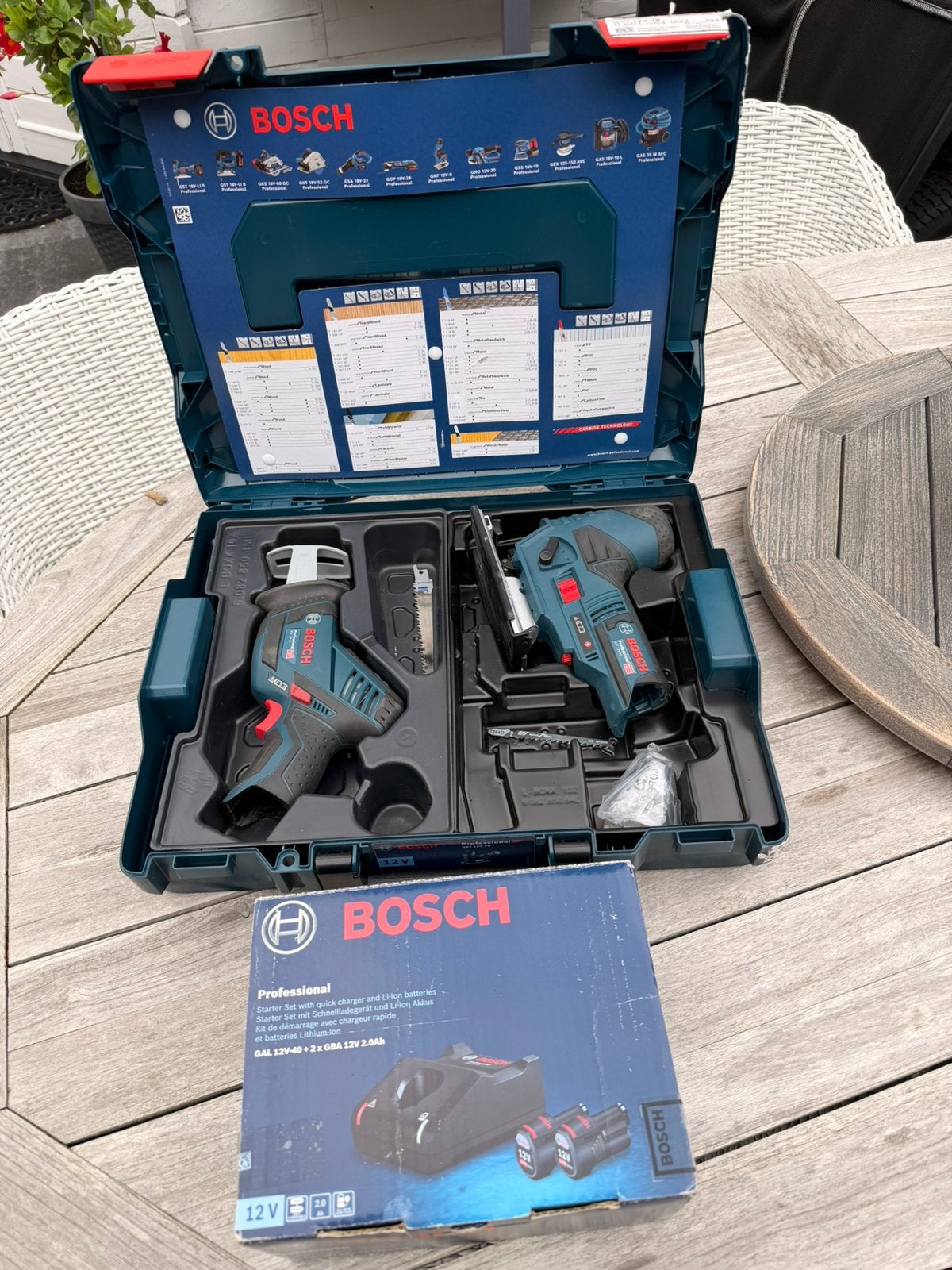 Te koop een mooie Bosch professional 12v set in nieuwstaat, Ophalen of Verzenden, Zo goed als nieuw