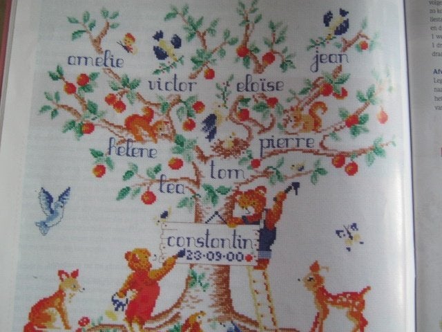 Borduurpatroon   Stamboom baby merklap  nr 5930, Verzenden, Nieuw, Handborduren, Patroon