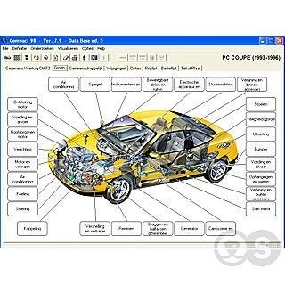 Onderdelen Catalogus Fiat Out of Production, Verzenden