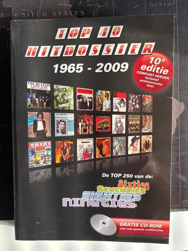 Top 40 Hitdossier 1965-2009 met CD-ROM, Ophalen of Verzenden, Gelezen, Algemeen