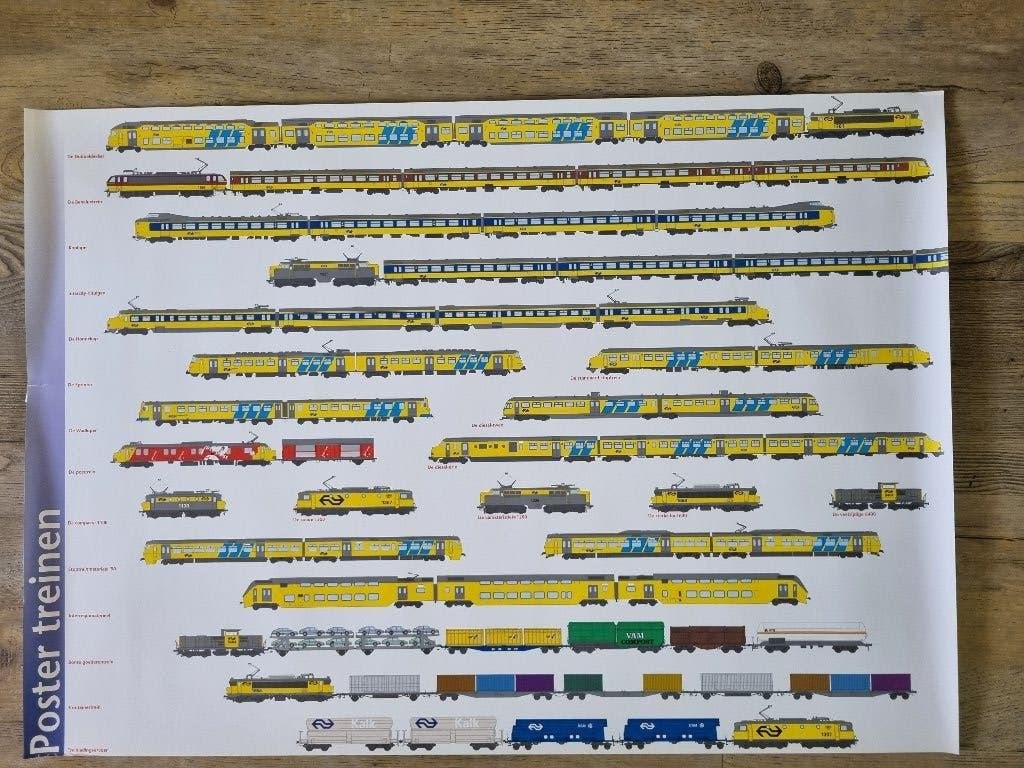 Poster NS treinen: Overzicht van Nederlandse treinen, Ophalen of Verzenden, Zo goed als nieuw, Trein, Kaart of Prent