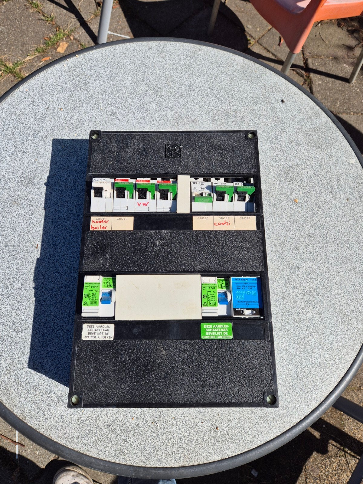Groepenkast met aardlekschakelaars en installatieautomaten, Ophalen of Verzenden, Gebruikt, Overige merken, Groepenkast