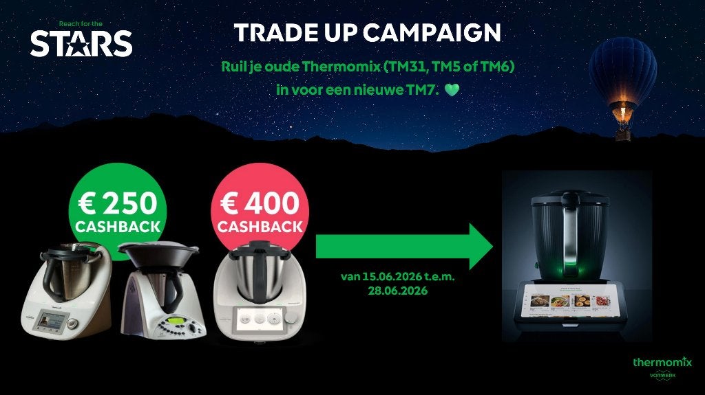 Thermomix inruilactie, Overige typen, Verzenden, Kunststof, Nieuw