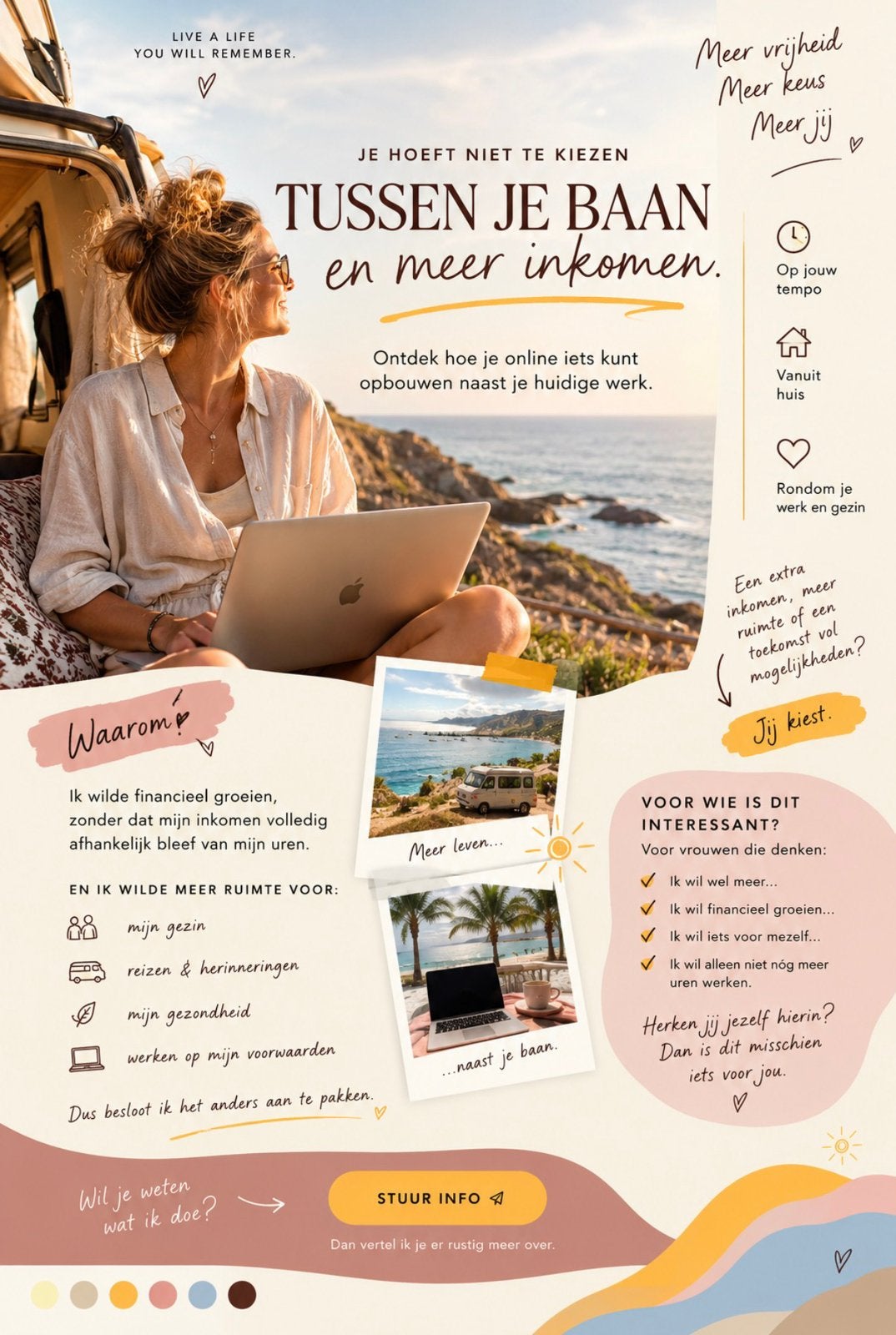 Thuiswerk, Overige niveaus, Starter, Overige vormen