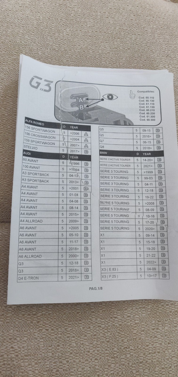 Nieuwe G3 Clop Infinity dakdragers - past niet op mijn auto, Ophalen, Nieuw