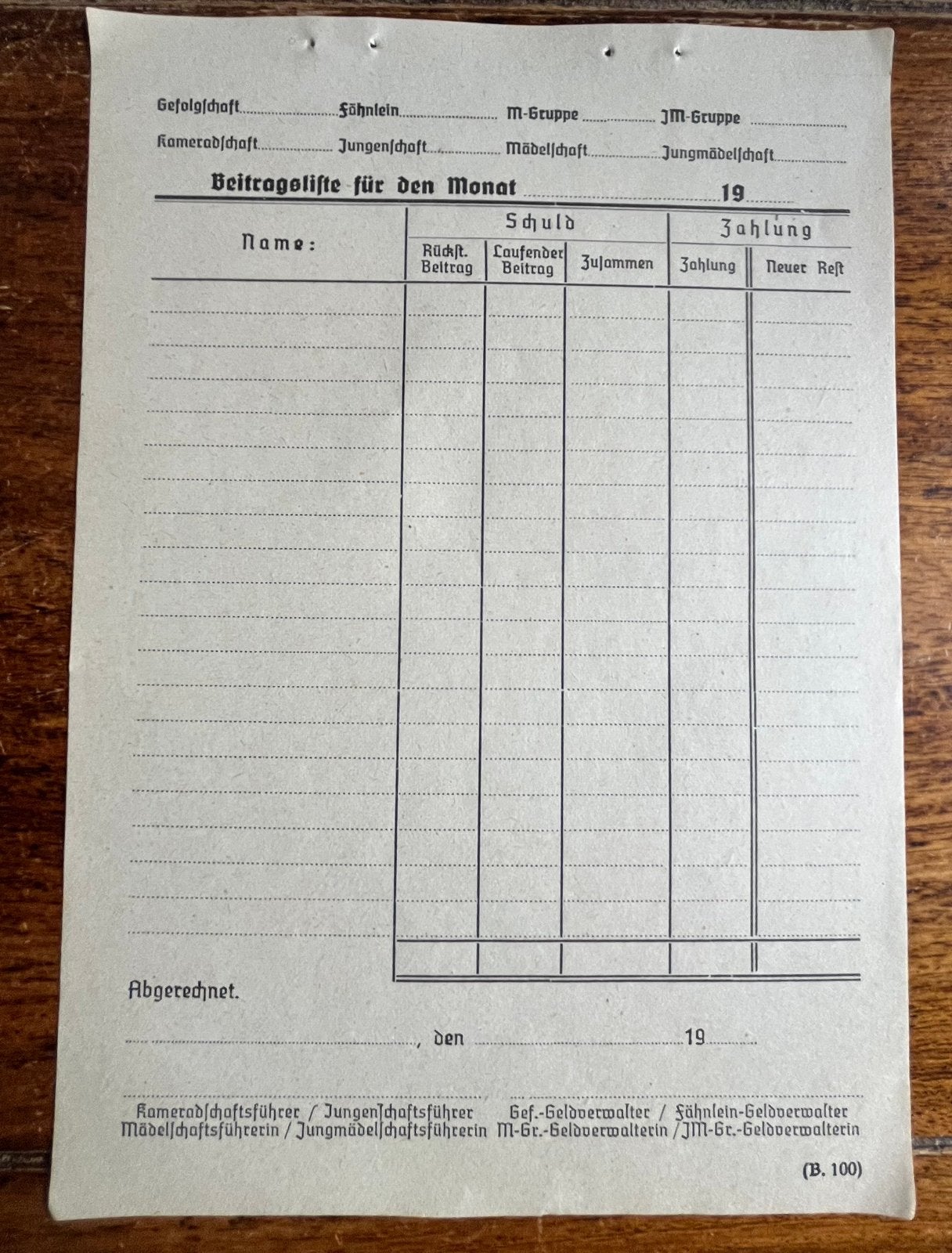 Formulier HJ/BDM oningevuld, Verzenden, Landmacht, Duitsland, Overige typen
