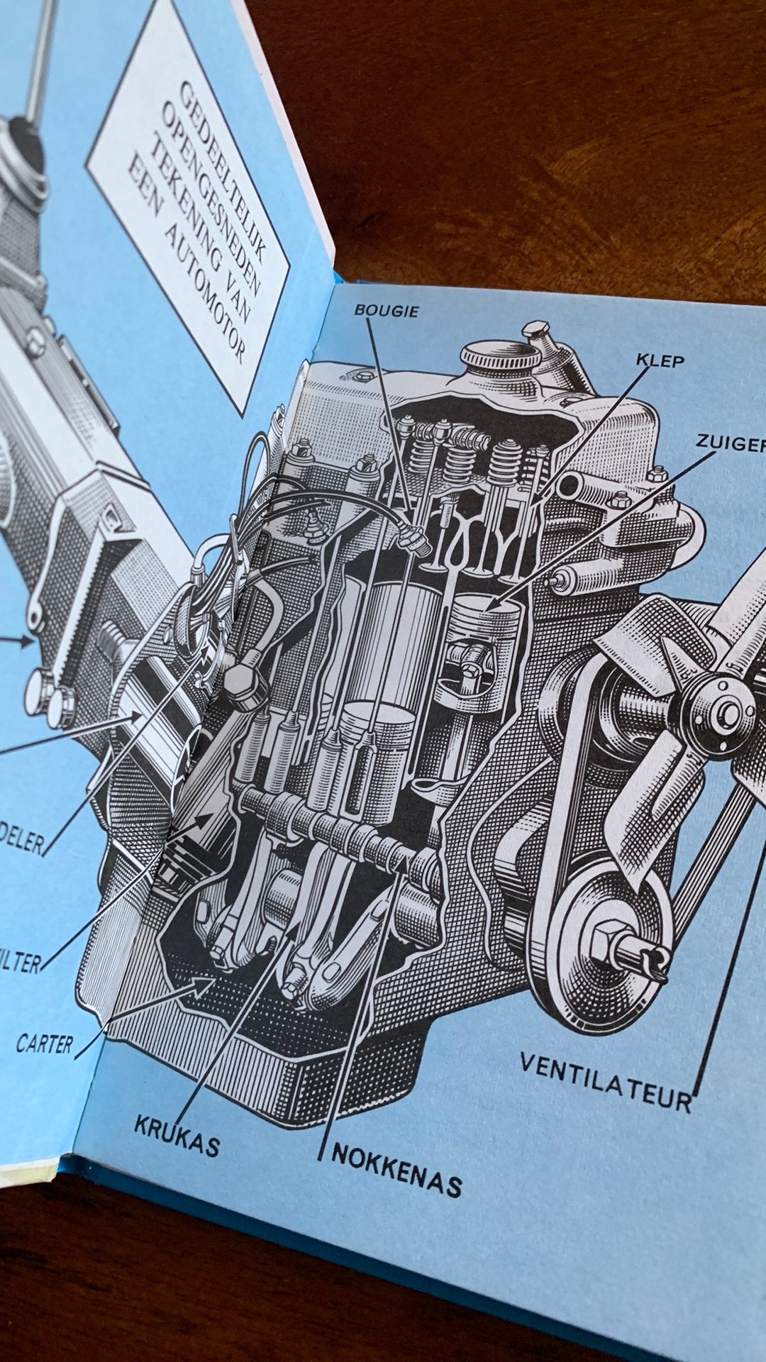 Hoe Werkt Onze Auto - Leerboek over autotechniek, Ophalen of Verzenden, Zo goed als nieuw, Algemeen