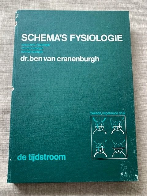 Schema's fysiologie, Van Cranenburgh, Ophalen of Verzenden, Beta, Gelezen, HBO
