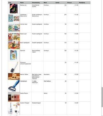 Foto 9 van E-commerce Voorraad 130+ Partijen Restpartijen Webshop Markt