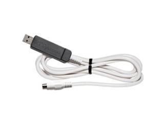RT Systems USB Programeercabels. diverse radio's, Ophalen of Verzenden, Nieuw, Zender en Ontvanger