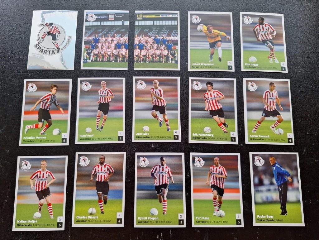 Complete set stickers Sparta Rotterdam 2008-09, Verzamelen, Sportartikelen en Voetbal, Ophalen of Verzenden, Zo goed als nieuw