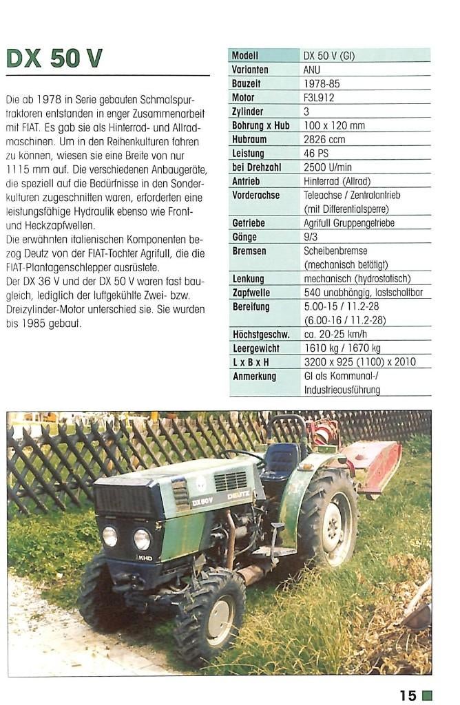 Deutz Typenkompass Traktoren seit 1978, Verzenden, Nieuw, Alexander Oertle, Tractor en Landbouw