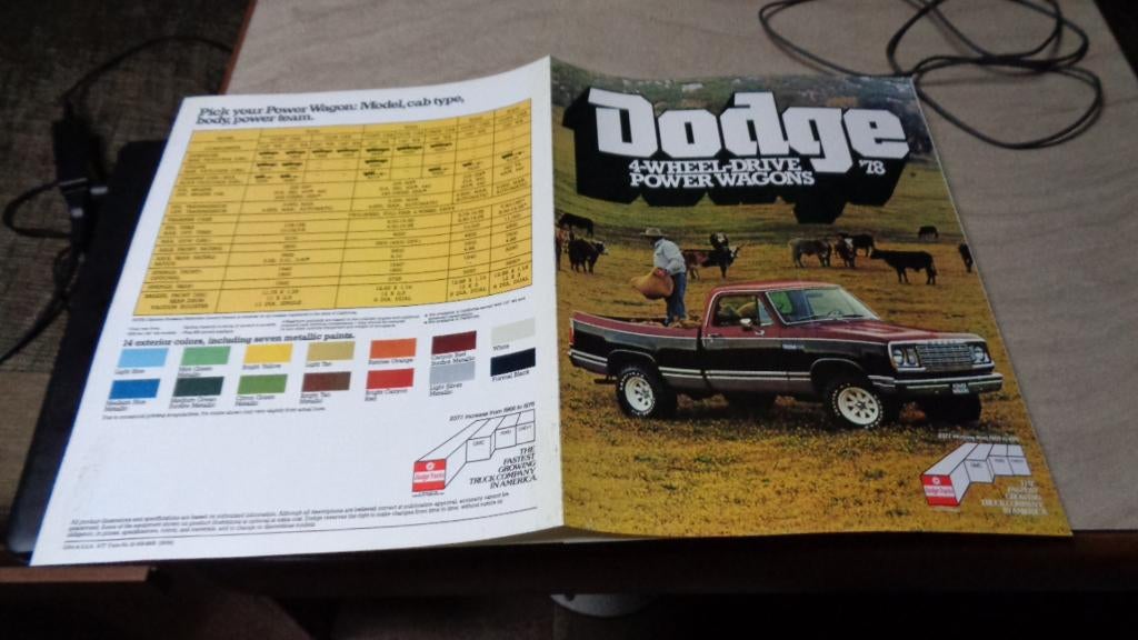 Zeldzame USA Folder  DODGE 4-Wheel-Drive POWER WAGONS  1978, Verzenden, Zo goed als nieuw, Overige merken