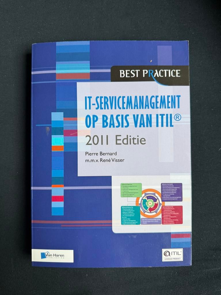 IT-servicemanagement op basis van ITIL 2011 Editie, Ophalen of Verzenden, Zo goed als nieuw, Vakgebied of Industrie