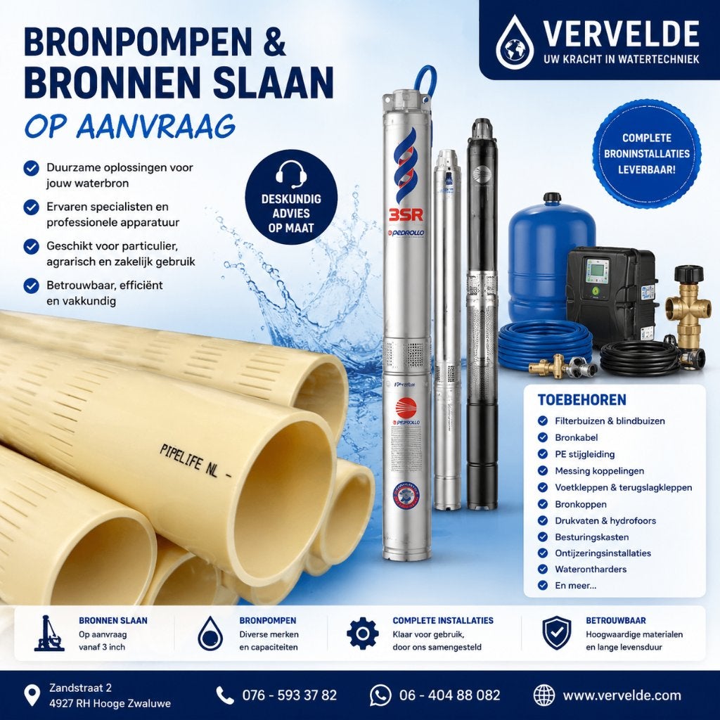Filterbuis 63 mm tot 200 mm, Vervelde, Overige typen, Nieuw, Ophalen of Verzenden