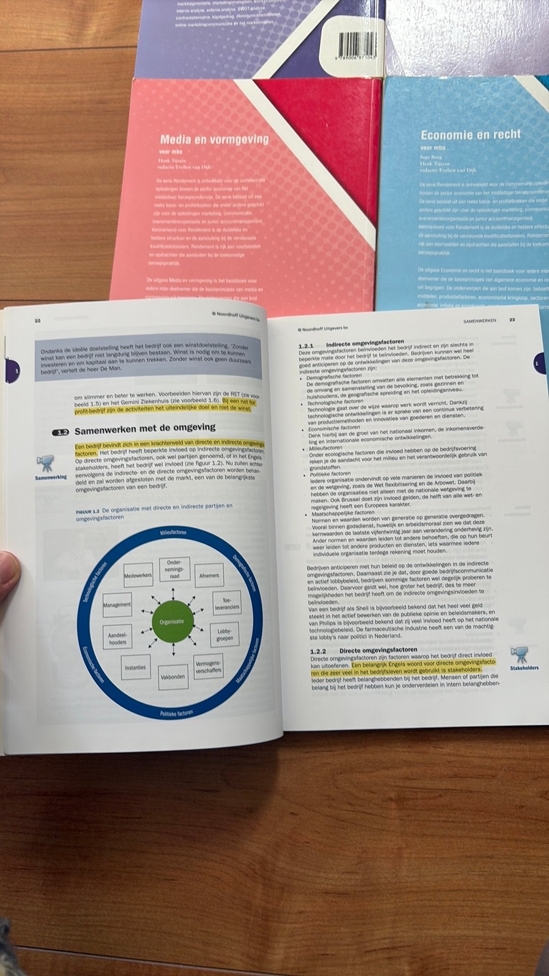 Mbo marketing studieboeken, Ophalen of Verzenden, Gelezen, Economie en Marketing