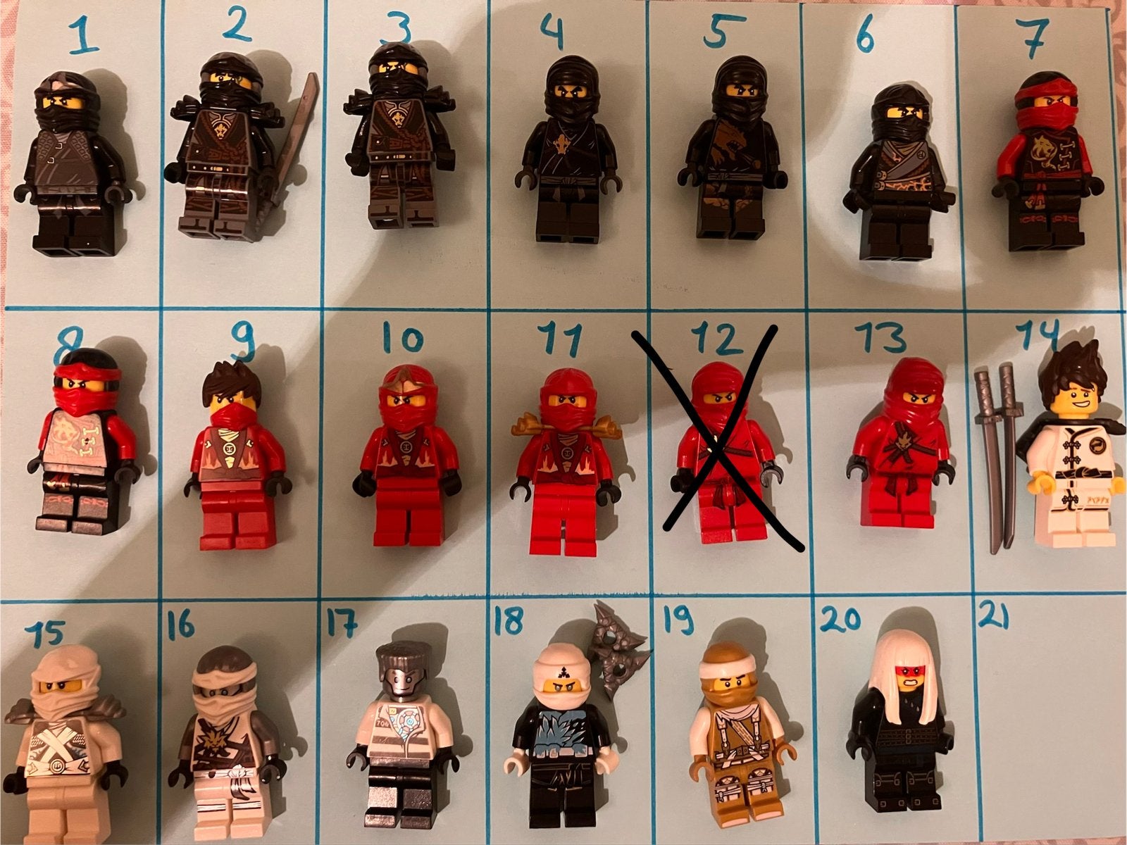 Oude Lego ninjago poppetjes, Kinderen en Baby's, Lego, Ophalen of Verzenden, Zo goed als nieuw, Minifiguur