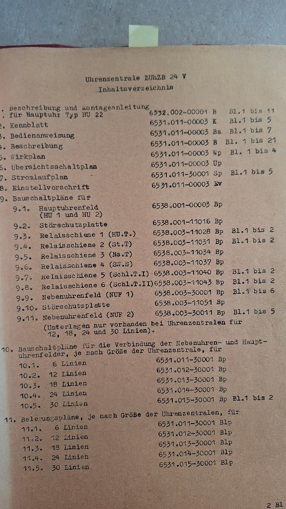 RFT Uhrenzentrale duku LUhZB 24V, Ophalen of Verzenden