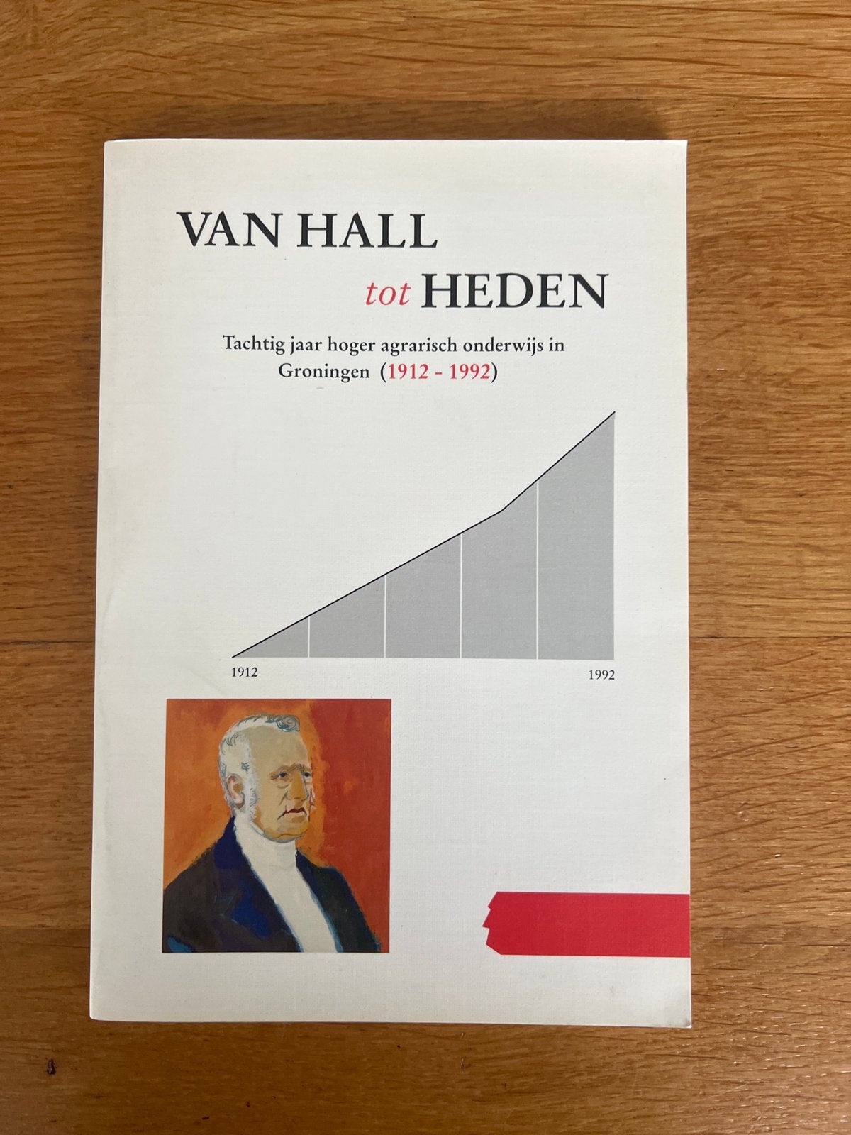 Van Hall tot Heden: 80 jaar agrarisch onderwijs Groningen, Ophalen of Verzenden, Beta, Zo goed als nieuw, HBO
