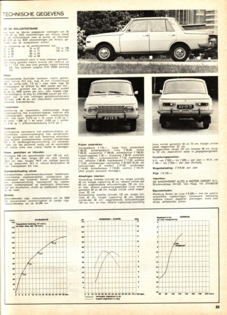 Autovisie test Wartburg 353 Augustus 1971, Ophalen of Verzenden, Gelezen, Overige merken