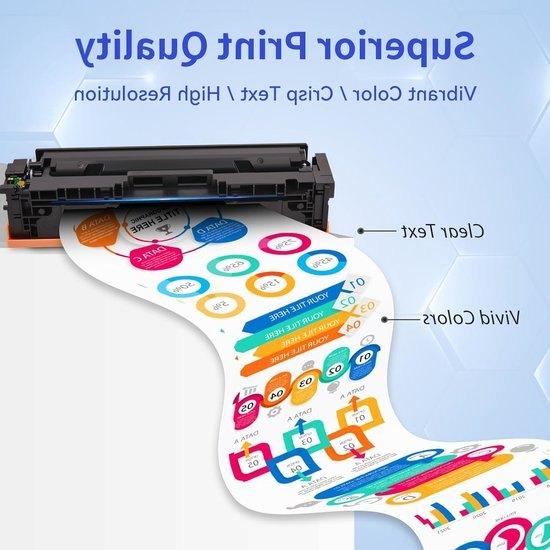 Toner Set – Tonercartridges – Laserjet Toner, Corvance B.V., Verzenden, Nieuw, Corvancebol@gmail.com