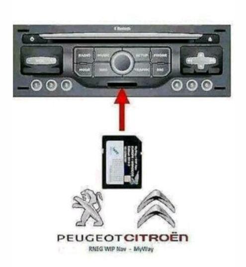 Peugeot Citroën SD Navigatie 25-26 Update RNEG MyWay WipNav, Computers en Software, Navigatiesoftware, Nieuw, Update, Heel Europa