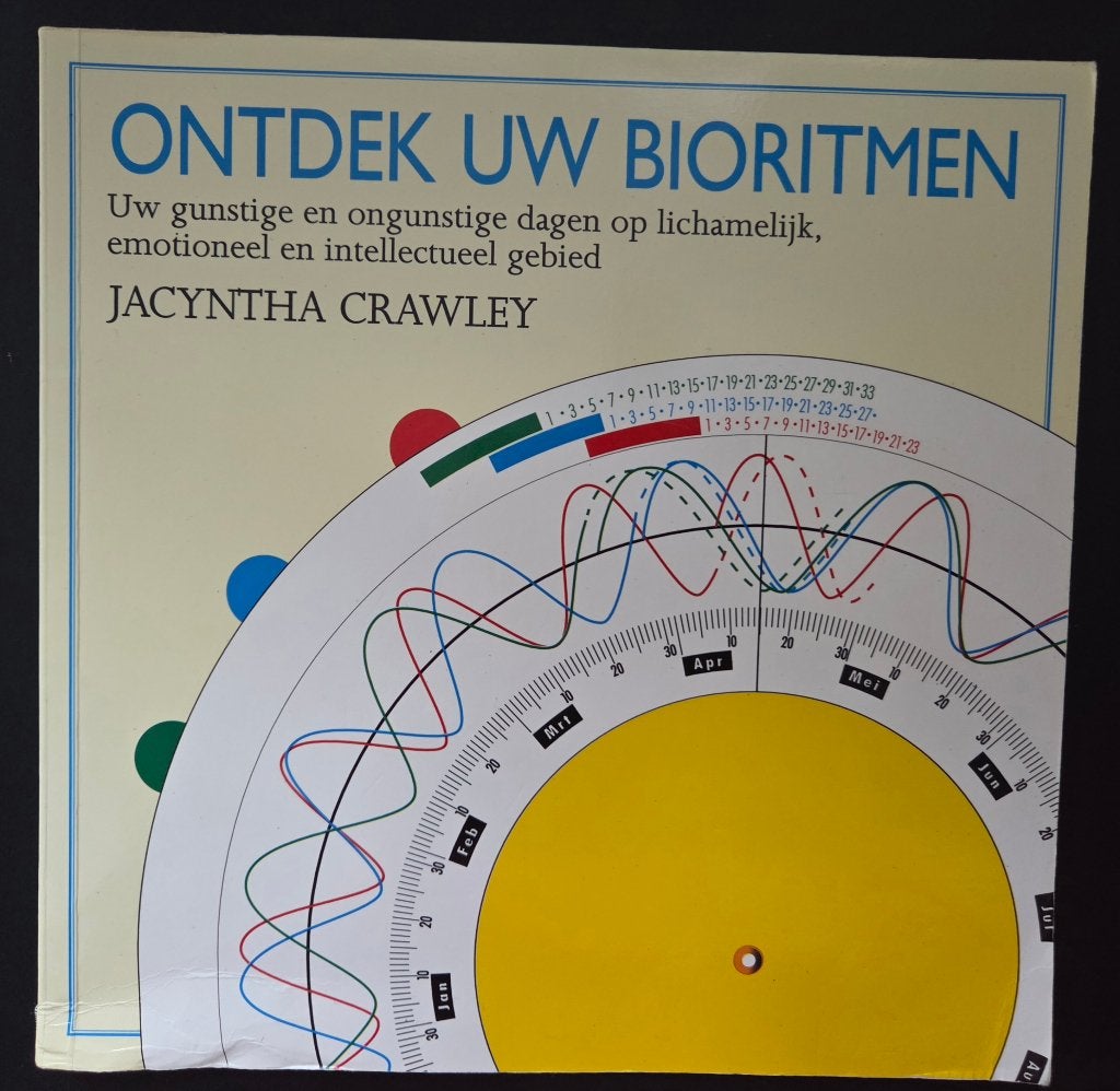 Ontdek uw bioritmen - Jacyntha Crawley, Boeken, Gezondheid, Dieet en Voeding, Verzenden, Zo goed als nieuw, Overige typen, Jacyntha Crawley