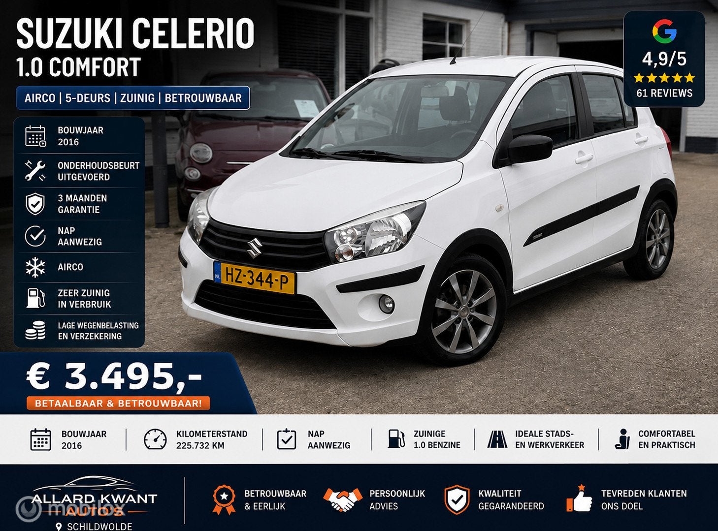 Suzuki Celerio
