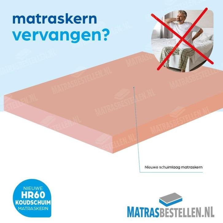 Matraskern vervangen,boxspring op maat Pocket/koudschuim, Niet ingevuld, 90 cm, Eenpersoons, Niet ingevuld