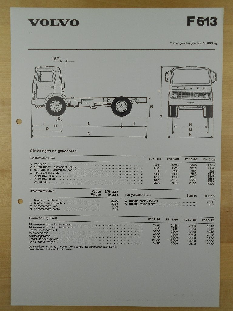 Volvo F613 Technische Specificatie folder 1978 – F 613 F6, Volvo, Zo goed als nieuw, Volvo, Ophalen of Verzenden