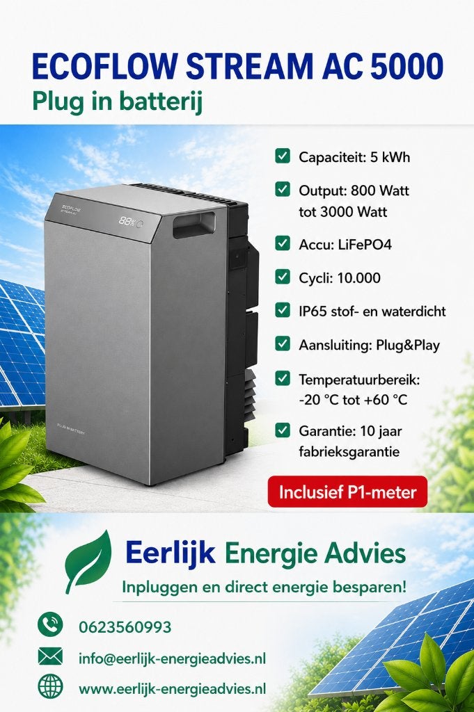 EcoFlow Stream AC 5000 - incl. P1 meter OP VOORRAAD, Ophalen of Verzenden, Nieuw, EcoFlow