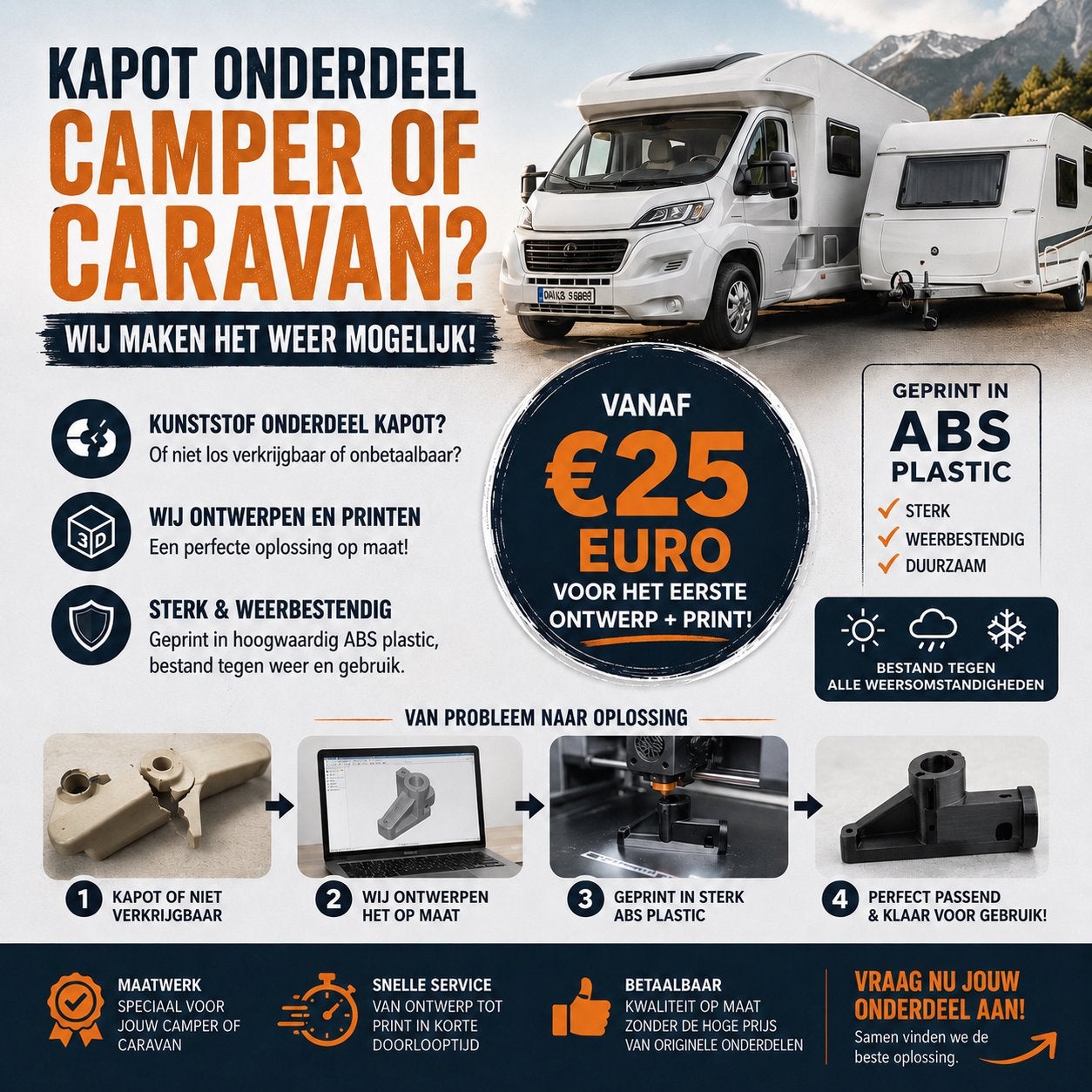 Caravan/camper onderdeel kapot? Wij printen het sterker na!, Ophalen, Nieuw