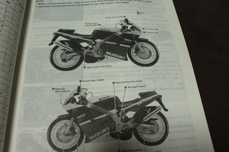 Suzuki RGV250 1989 -1992 motorcycle service manual RGV 250, Ophalen of Verzenden, Suzuki