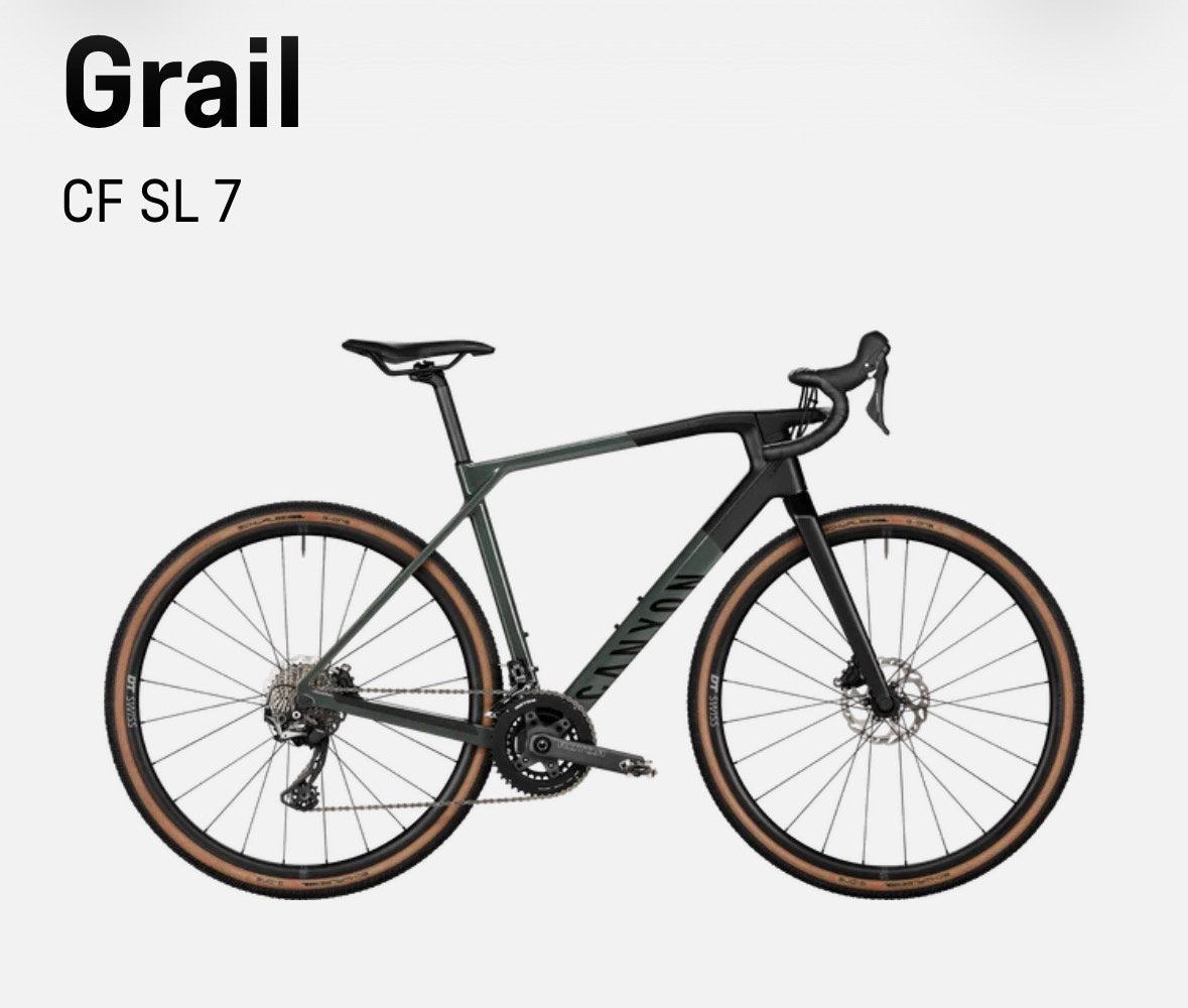 Canyon Grail CF SL 7 Carbon Gravelbike – Nieuwstaat, Carbon, Zo goed als nieuw, Meer dan 20 versnellingen, Ophalen