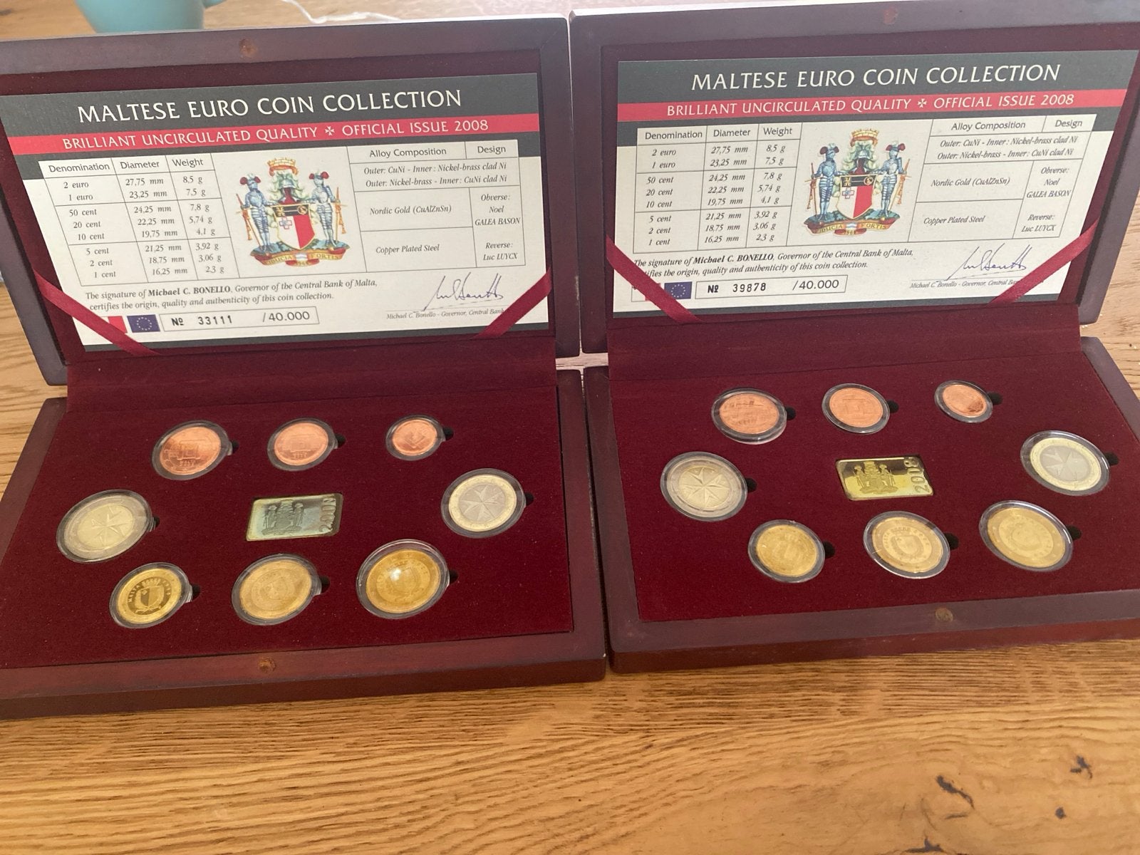Maltese Euro Coin Collection 2008 - Brilliant Uncirculated, Ophalen of Verzenden, Malta, Overige waardes, Setje