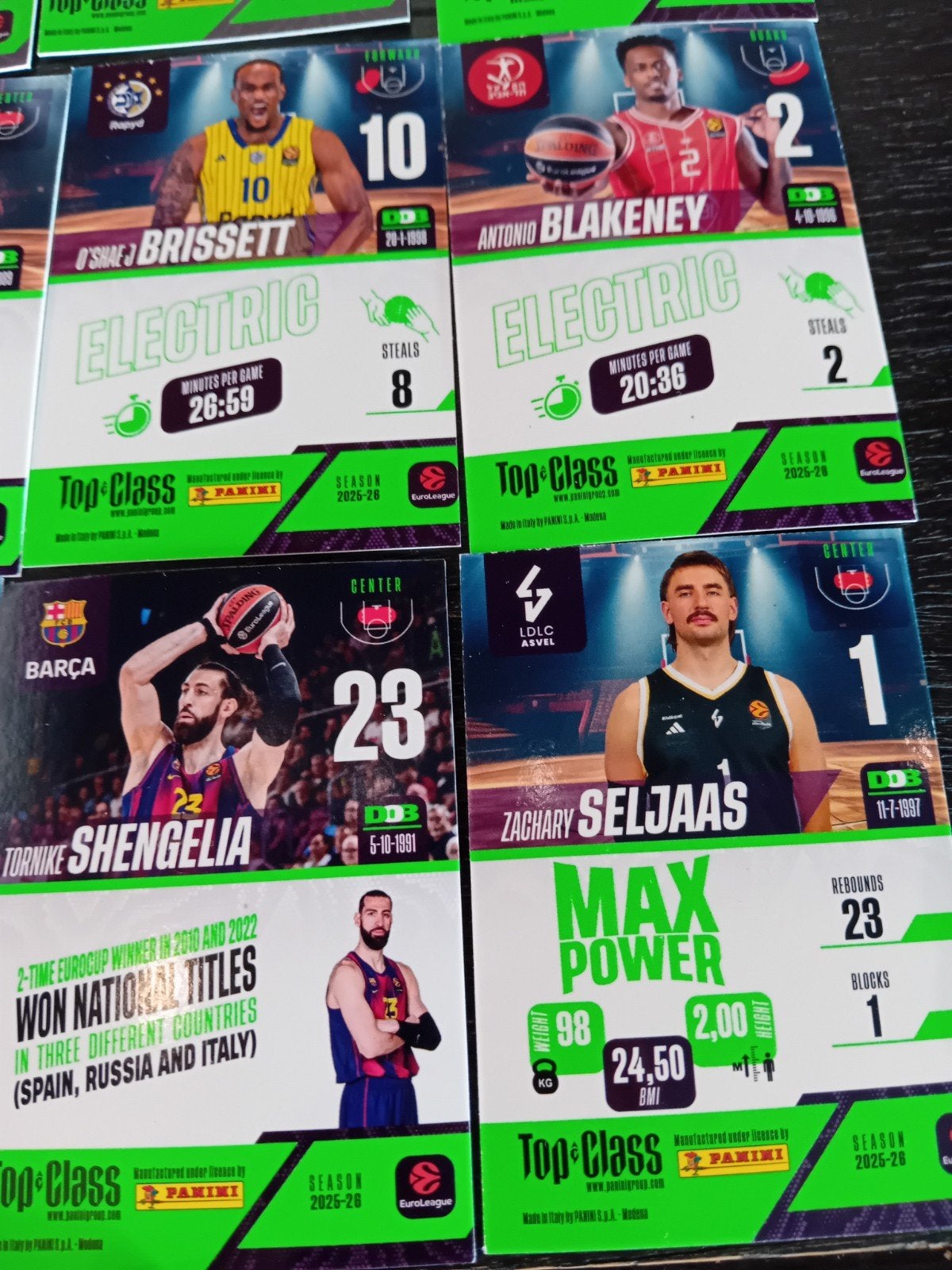 Panini Top Class EuroLeague 2023-24 Basketbalkaarten, Ophalen of Verzenden, Zo goed als nieuw, Overige sporten, Spelerskaart