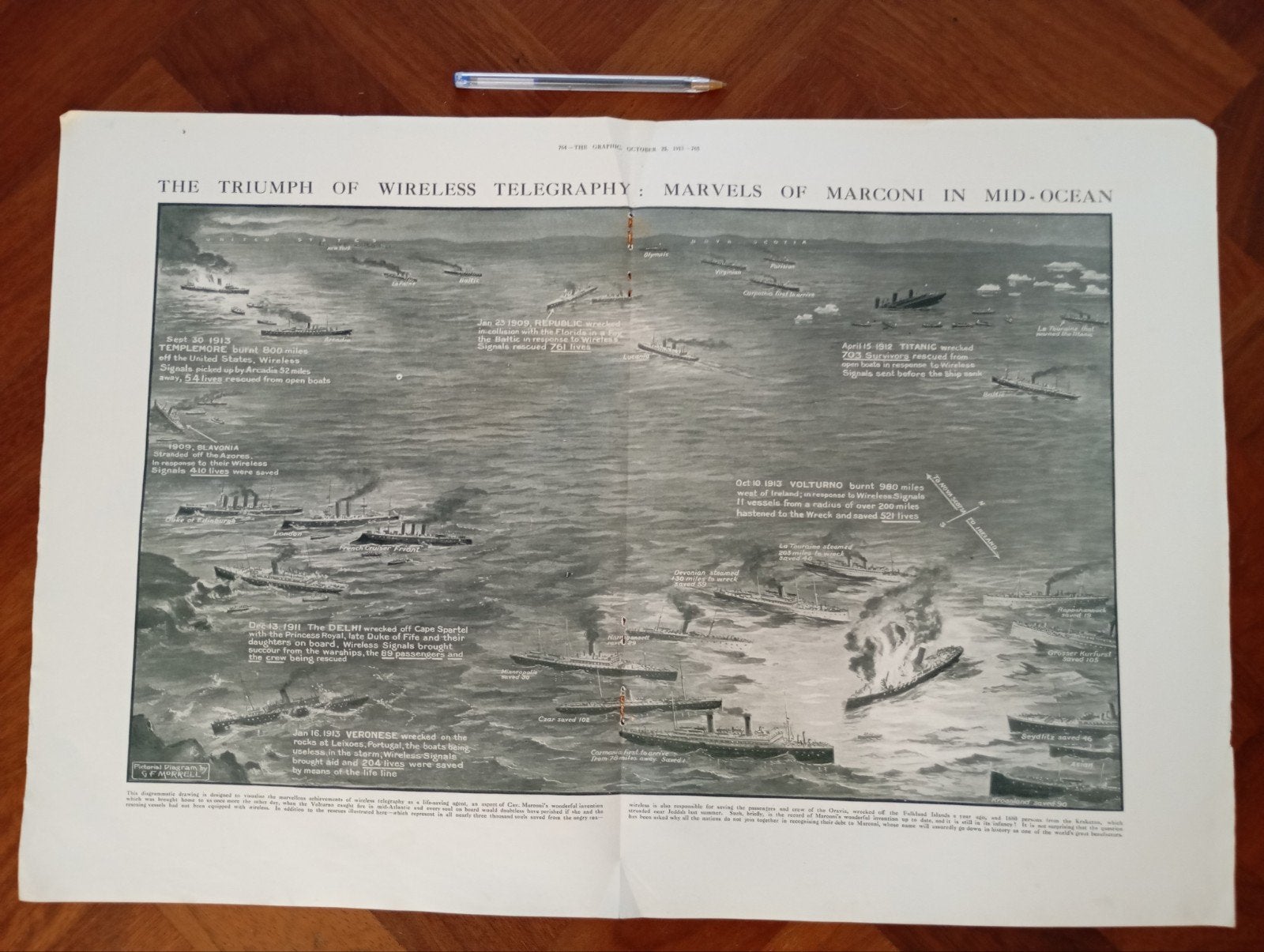 Vintage The Triumph of wireless Telegraph Marvels Marconi Mi, Ophalen of Verzenden, Gebruikt, Reclamebord