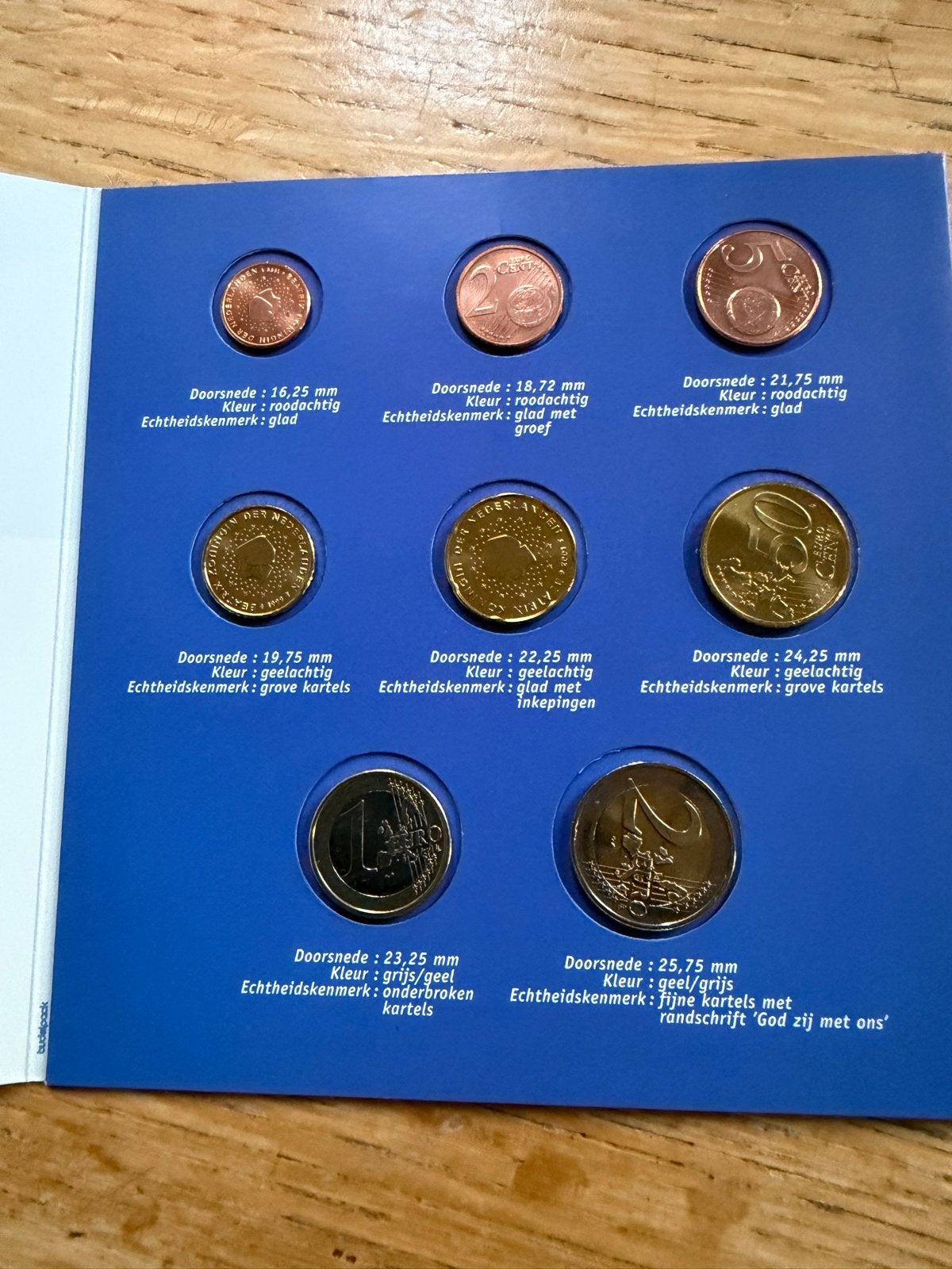 Nederlands Euro Introductie Setje - Een Eerste Kennismaking, Ophalen of Verzenden, Overige landen, Overige waardes, Setje