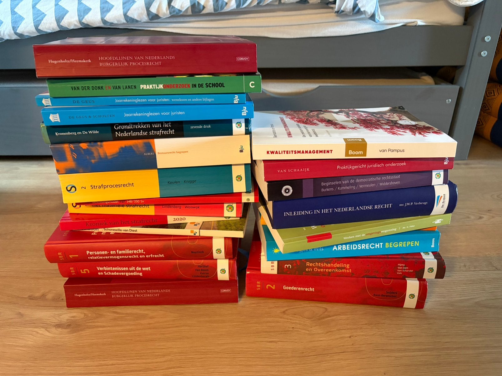 Alle boeken voor hbo-rechten, Boeken, Ophalen of Verzenden, Zo goed als nieuw, School, Studie en Wetenschap