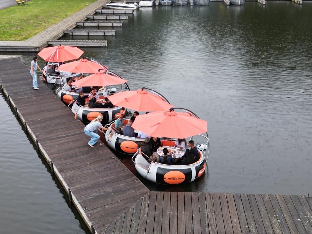 Bedrijfsovername: Varen & Garen – Exploitatie BBQ boten, Zakelijke goederen, Exploitaties en Overnames