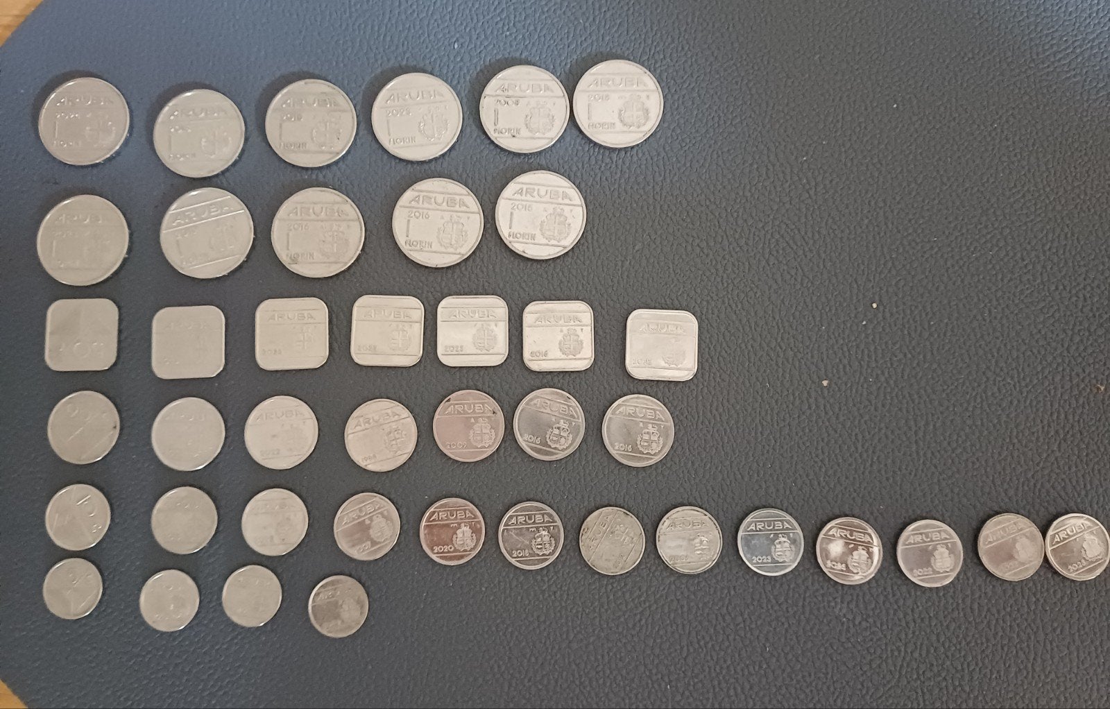Arubaanse munten collectie - diverse jaren en waarden, Postzegels en Munten, Munten | Amerika, Ophalen, Midden-Amerika, Setje