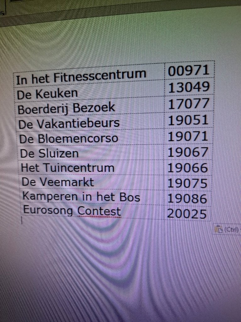 Foto 12 van Jan van Haasteren