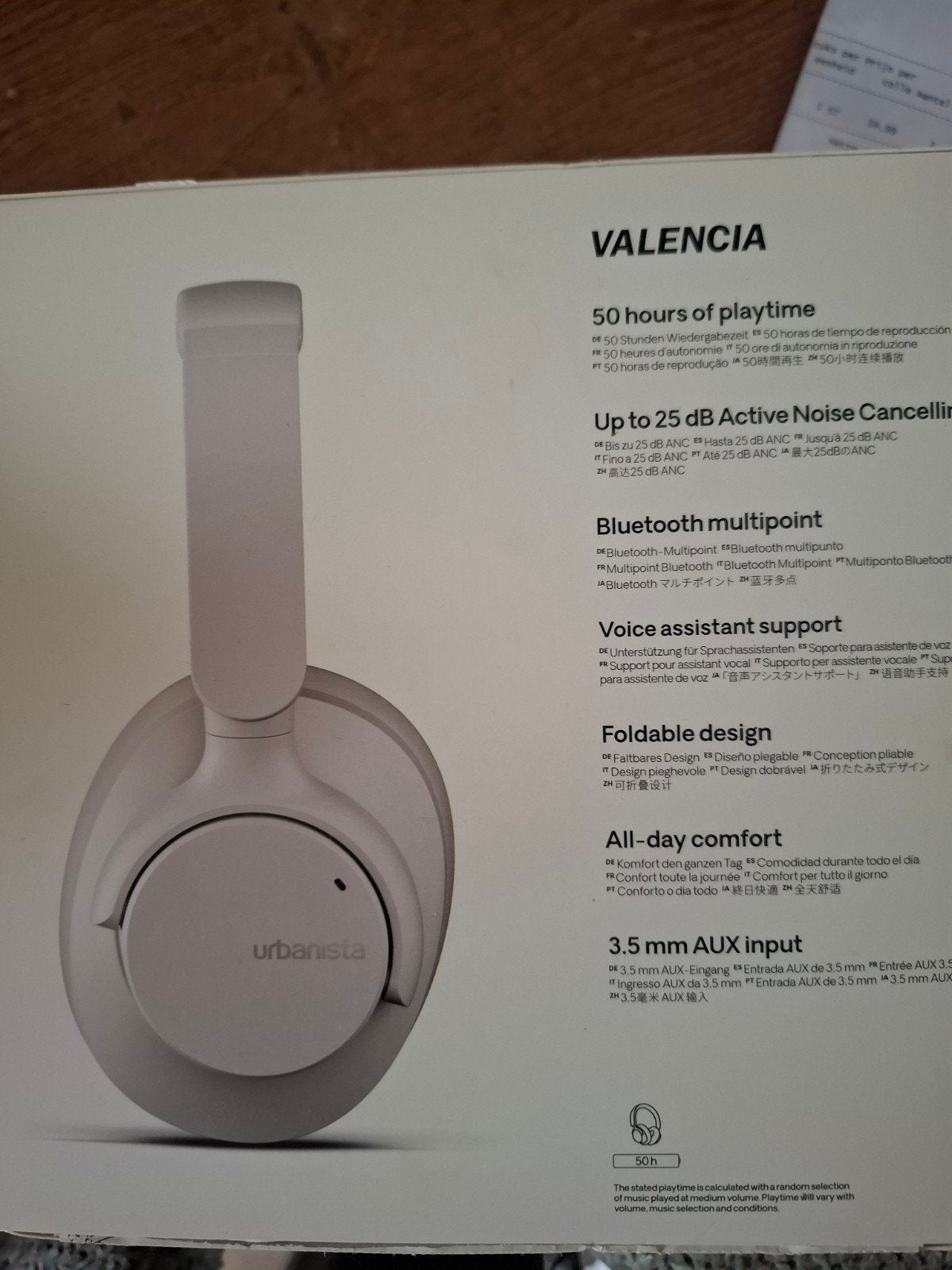 Urbanista Valencia ANC Hoofdtelefoon - Zo goed als nieuw, Audio, Tv en Foto, Koptelefoons, Zo goed als nieuw, Draadloos, Wit, Over-ear