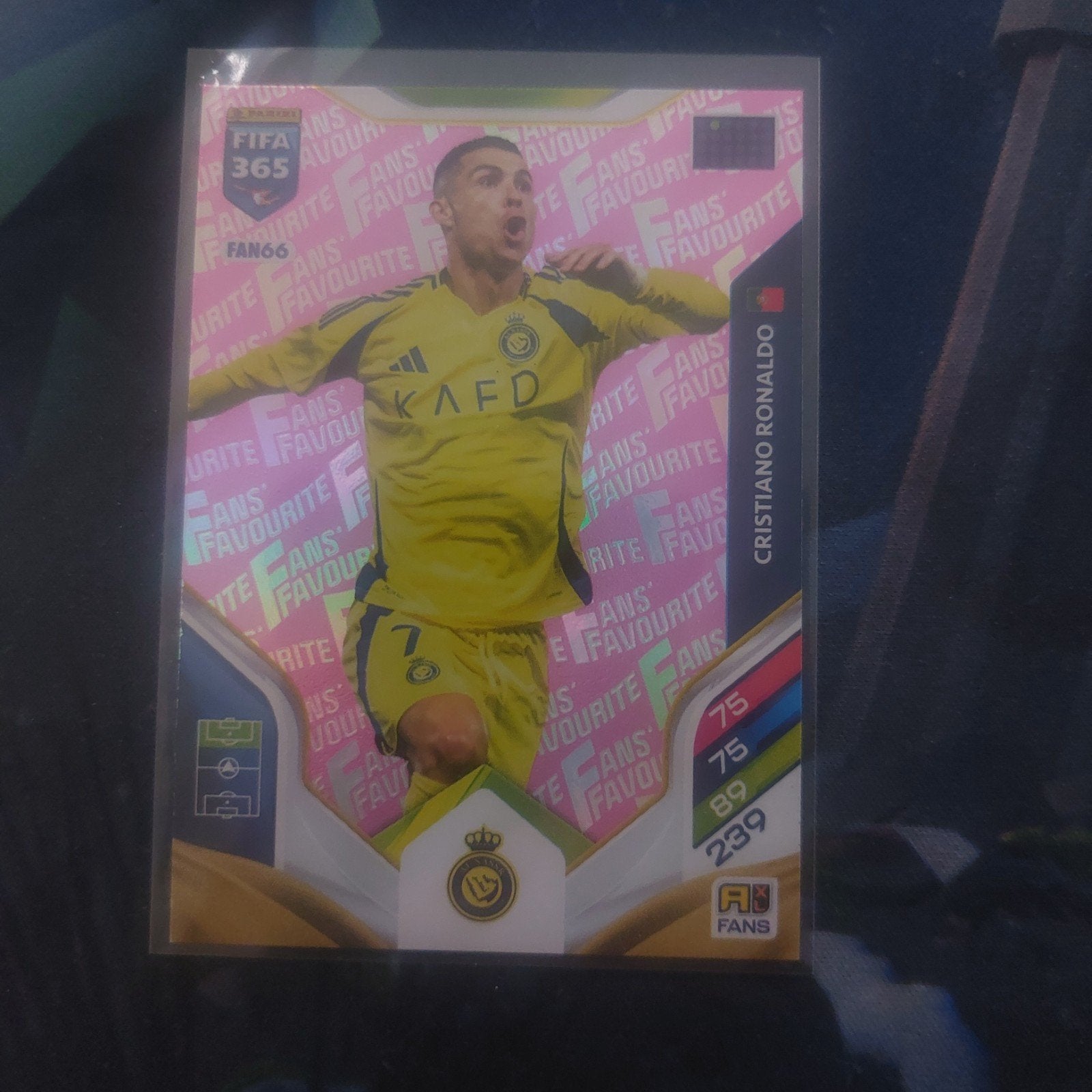 FIFA 365 Adrenalyn XL Cristiano Ronaldo Spelerskaart, Verzamelen, Ophalen of Verzenden