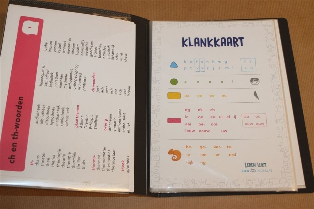 Spellingkompas — Spellingkaarten Voor Basisschool & RT, Ophalen of Verzenden, Gelezen, Overige niveaus, Nederlands