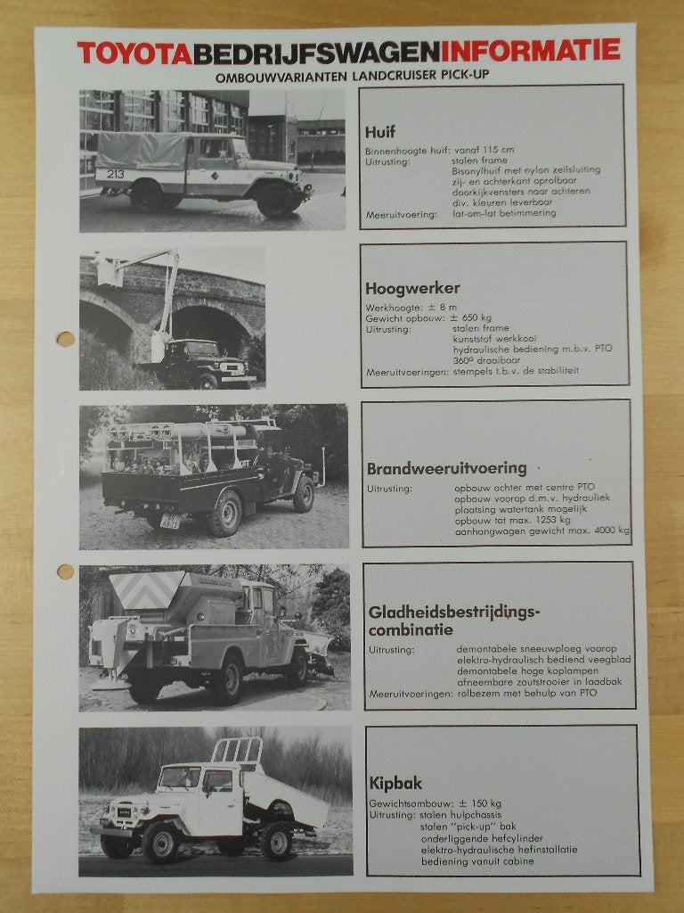Toyota LandCruiser Pick-Up FJ45 BJ45 Brochure 1983 FJ BJ, Toyota, Ophalen of Verzenden, Zo goed als nieuw, Toyota