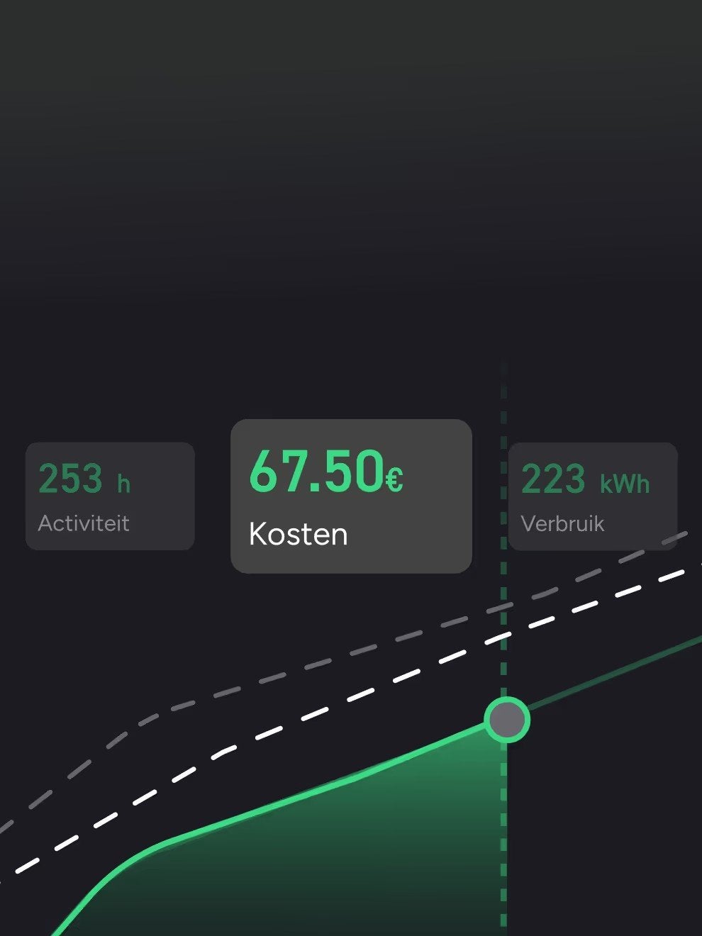 UNIEKE  Tado V3 oplossing: ALLES ZONDER ABONNEMENTSKOSTEN!, Ophalen of Verzenden, Nieuw