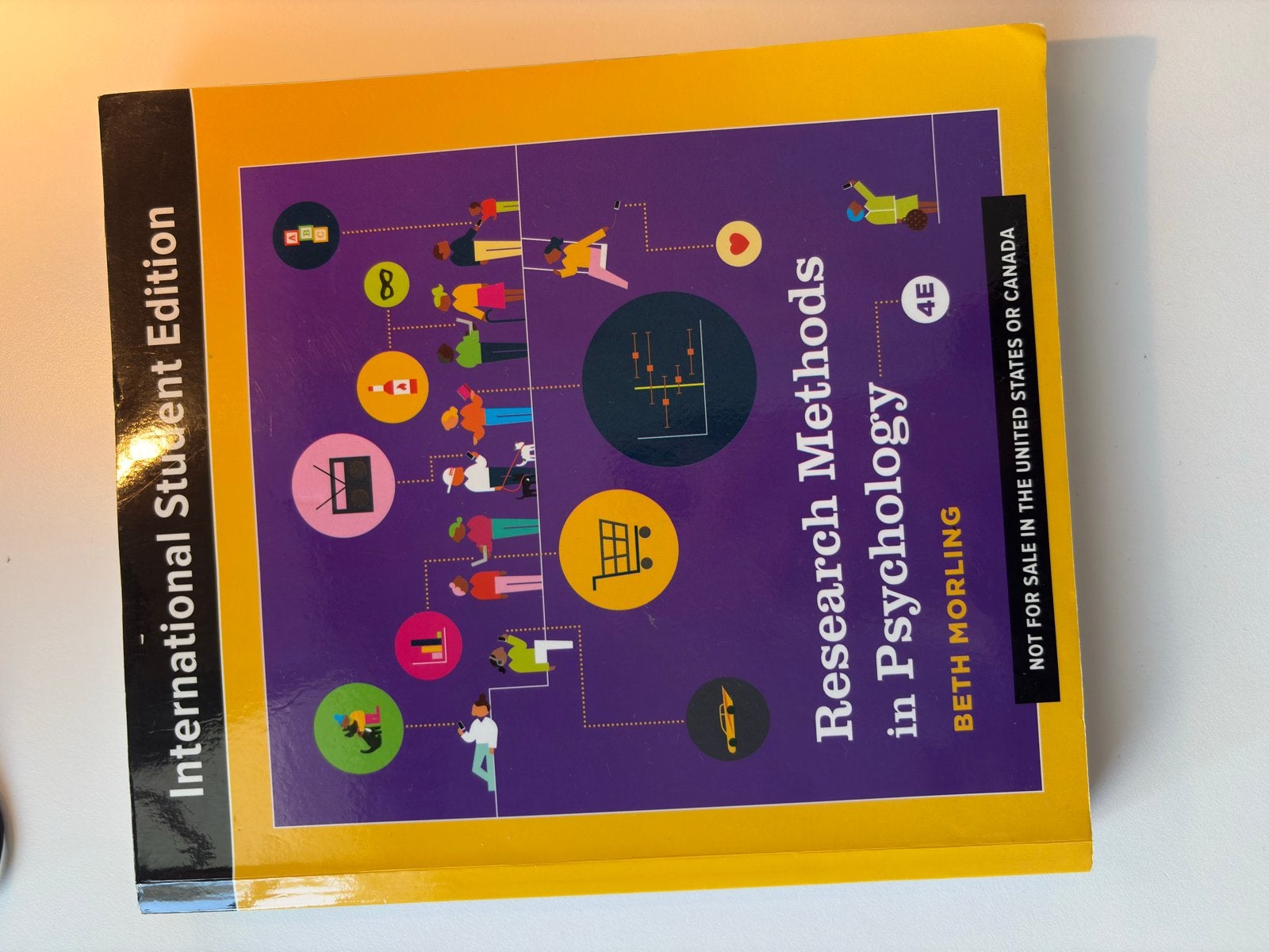 Research Methods in Psychology - RUG Psychologie Jaar 1, Ophalen of Verzenden, Gamma, Zo goed als nieuw, WO