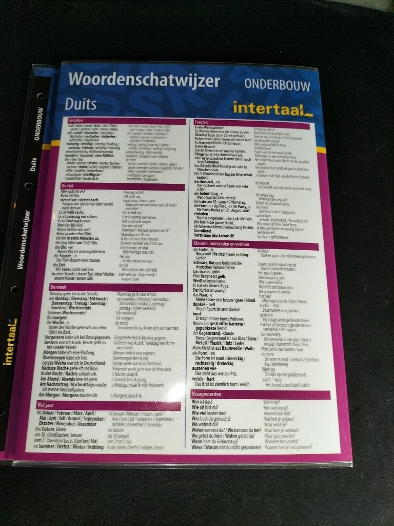 Duits - woordenschatwijzer - onderbouw - intertaal - Nieuw!, Ophalen, Nieuw, Overige niveaus, Duits